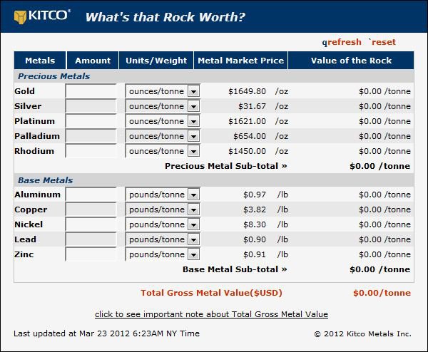 Metal Value per Tonne - Kitco's Rock Calculator